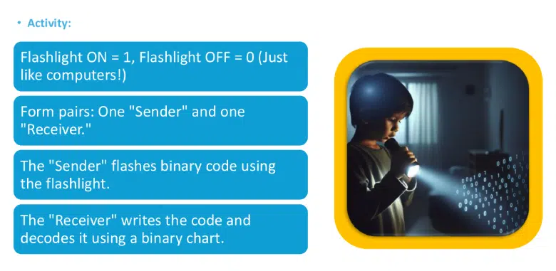 Flashlight & Binary Communication showing a flashlight emitting light pulses