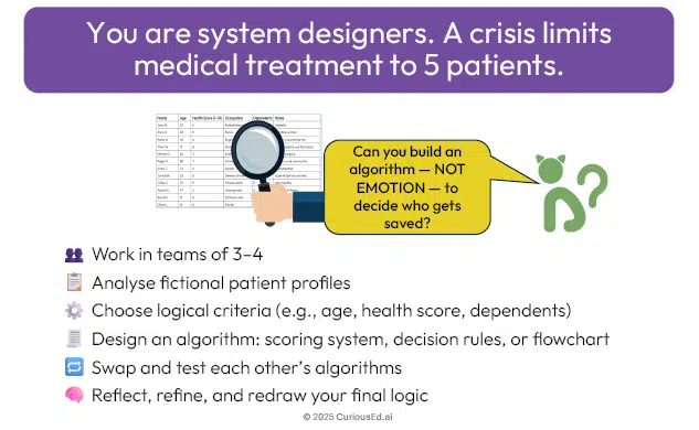 medical-crisis-algorithm